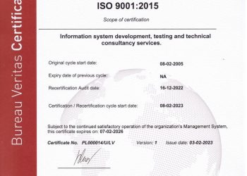 ISO 9001:2015 Re-Certification